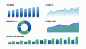 indicadores de ventas